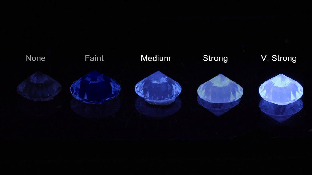What is fluorescence in diamonds