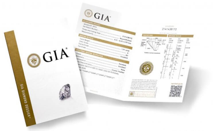 GIA certificate